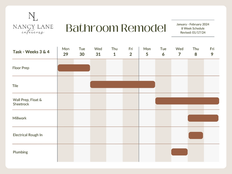 Step-by-Step: My Primary Bathroom Renovation Timeline
