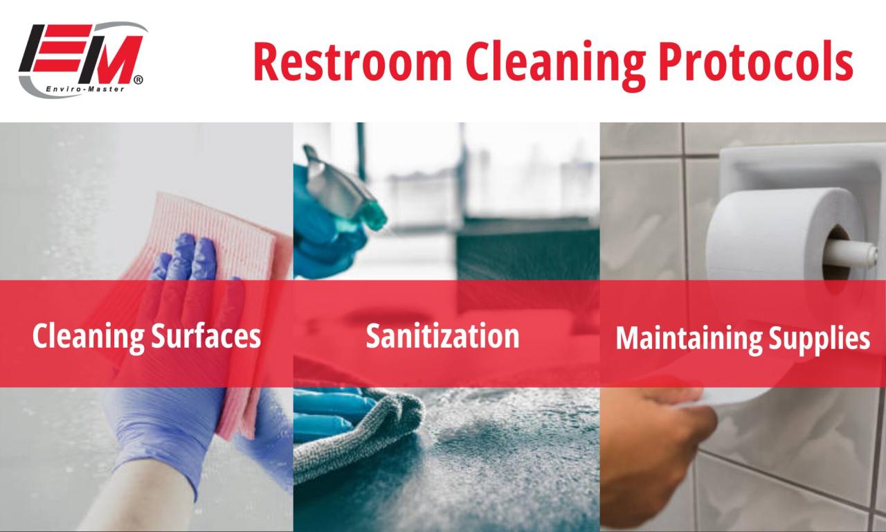 Here's What Your Restroom Really Says About Your Business Here's What Your Restroom Really Says About Your Business